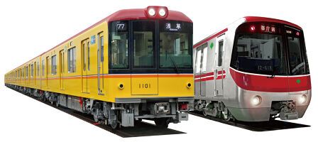 Skyliner and Tokyo Subway 1 Day Pass inside photo